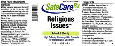 Image Description (Religious Issues)